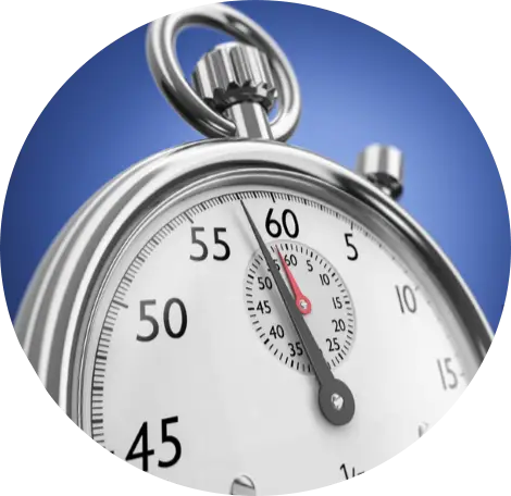 Effective Turnaround Time